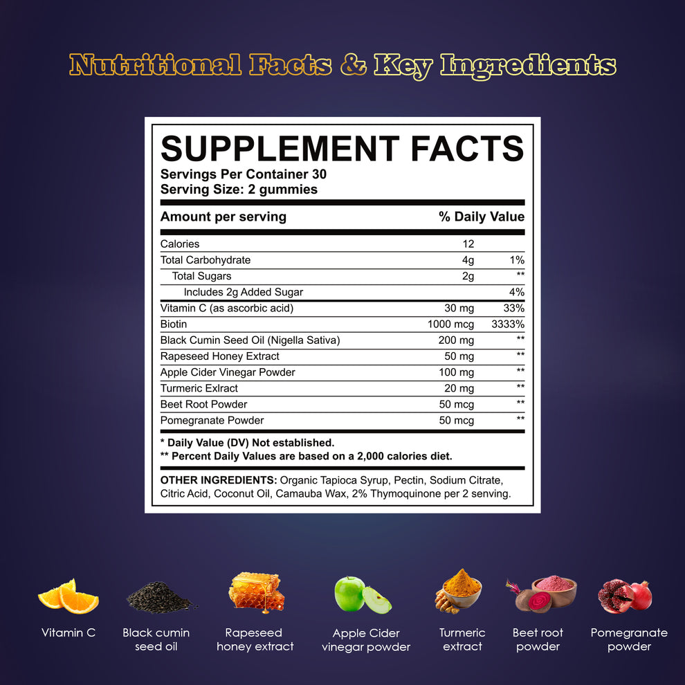 Ingredient list for Stars Black Seed Oil & Honey Gummies + Vitamin C Biotin Apple Cider Vinegar Turmeric & BeetRoot